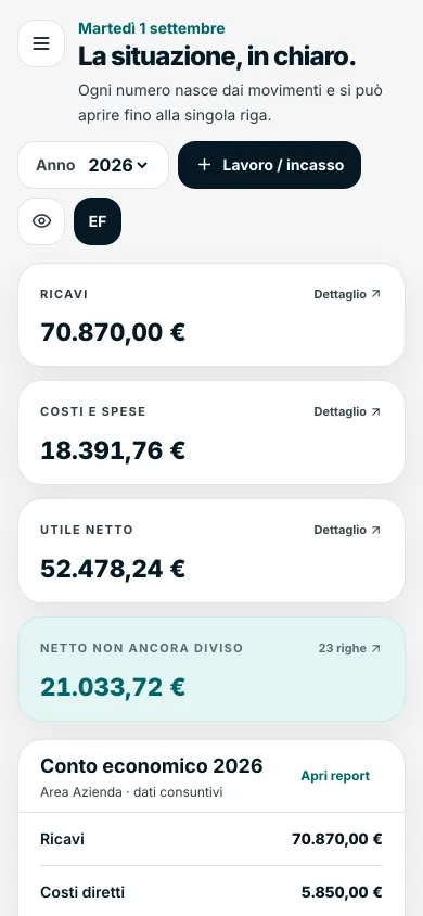 Chiaro sul telefono: gli indicatori uno sotto l'altro.